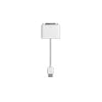 Apple Micro-DVI-DVI �A�_�v�^ MB204G/A �A�b�v�� �݌ɂ��� 2,400