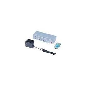 SANWA SUPPLY SW-V81RM �����R���t���j�^�ؑ֊�