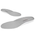 MNX15 �閧�Őg��2cm�A�b�v �V�[�N���b�g�C���\�[��
