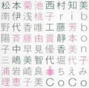 [CD]オムニバス アイドル・クリスマス・ソングス