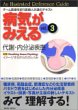 �a�C���݂���qvol.3�r��ӁE�����厾��