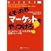 投資関連