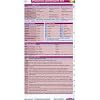 Pediatrics Pocketcard Set