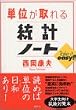 �P�ʂ����铝�v�m�[�g (�P�ʂ�����V���[�Y)
