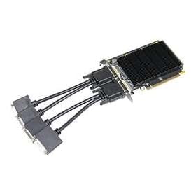 ���l�u�� �O���t�B�b�N�{�[�h DVIx4 4��ʏo�� �t�@�����X GF-QUAD-DISP/4DVI
