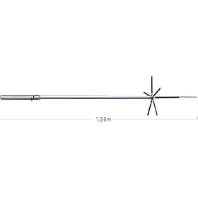 �_�C�������h D303 0.5~200MHz�эL�ш��M�p�A���e�i