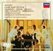 �̌��s�R�V�E�t�@���E�g�D�b�e�t�S�� [DVD]