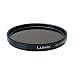 Panasonic FZ8�pND�t�B���^�[ DMW-LND46