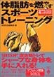 �̎��b��R�₷�X�|�[�c�g���[�j���O (�󓇎Е���)