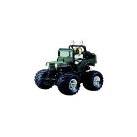 1/10 �d�����W�I�R���g���[���J�[ �V���[�Y ���C���h�E�C���[2
