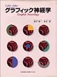 �O���t�B�b�N�_�o�w (Color atlas)