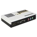 �m�[�gPC�APSP�A DVD�v���[���[�A Wii�A X-box�̃��j�^�[�Ƃ��āA���ʂ̃e���r(720p)��HDMI�P�[�u���Őڑ����Ďg�p�ł��܂��yVGA,�R���|�[�l���g�r�f�I (Y Pb Pr)�@HDMI �X�L�����R���o�[�^�[�zVGA�A�R���|�[�l���g�r�f�I��HDMI�ɕϊ�����X�L�����R���o�[�^�[�uLKV351�v