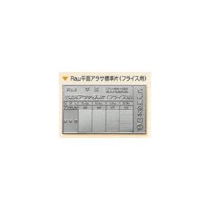 【クリックで詳細表示】日本金属電鋳 Raμ平面アラサ標準片 (フライス用)
