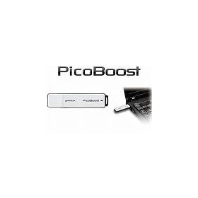 �O���[���n�E�X Ready Boost�Ή� �������f�� USB2.0�t���b�V�������� 4GB GH-UFD4GBS