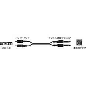 audio-technica ���C���P�[�u�� ATL481A/3.0