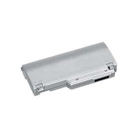 Panasonic CF-W4�p�o�b�e���[�p�b�N [CF-VZSU40U]