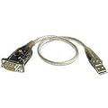 ATEN USB�V���A���R���o�[�^ UC-232A