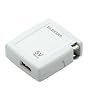 ELECOM iPod�pAC�[�d��(�P�[�u���Ȃ��A�z���C�g) AVD-ACAU1NWH