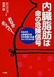 �������b�͖��̊댯�M��-���Ȃ��̃��^�{���b�N�V���h���[���x�`�F�b�N�e�X�g�t��