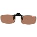 Coleman(�R�[���}��) �T���O���X Clip CL01-2