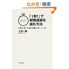 �u1�b!�v�ō������\��ǂޕ��@�\�d���Ɏg�����v�m�����g�ɂ��{