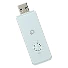 PLANEX カッ飛び! 11ac 866Mbps(2.4GHz,5GHz対応) USB3.0対応高速無線LAN子機 ハイパフォーマンスモデル GW-900D PLANEX カッ飛び! 11ac 866Mbps(2.4GHz,5GHz対応) USB3.0対応高速無線LAN子機 ハイパフォーマンスモデル GW-900D