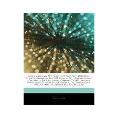 Articles on Msx, Including: Msx Basic, Spectravideo, R800 (CPU), Texas Instruments Tms9918, Konami Scc, Konami Sound Cartridge, ASCII (Company), Y
