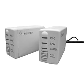 Qool_Tech PLC(�����d�͐��ʐM�j�A�_�v�^�[HMS-HD150�i�e�q�Z�b�g�jHD-PLC�K�i