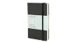 Moleskine Music Notebook