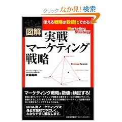 �}�� ����}�[�P�e�B���O�헪