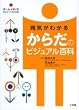 �a�C���킩�邩�炾�̃r�W���A���S�� (�z�[���E���f�B�J���S�K�C�hWIDE��)