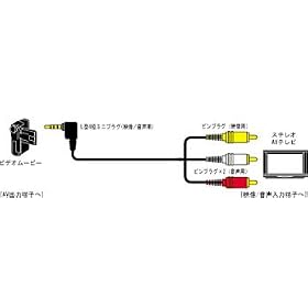 �r�N�^�[ �s���R�[�h [VXML20G]