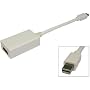 mini Display Port - HDMI �ϊ��P�[�u�� (Apple Macbook �Ή�) mini Display
