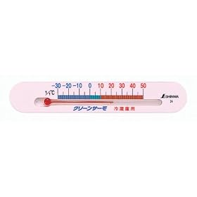�V���� ���x�v �①�ɗp A 72532