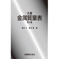 �ۑP �������ʕ\ ��2��