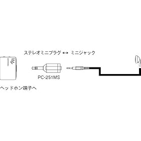 �\�j�[ �X�e���I�~�j�v���O�̃~�j�W���b�N PC-251MS