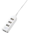 ELECOM ����n�u�B U2H-TAP1410BWH