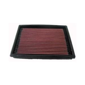 【クリックで詳細表示】K＆N(ケイ・アンド・エヌ) リプレスメント PEUGEOT 33-2813