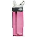 CAMELBAK(�L�������o�b�N) �x�^�[�{�g��0.5L �s���N PK 1821612