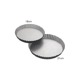 �u���b�N�E�t�B�M���A �^���g�^ ���� 18cm D-027