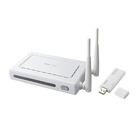 Logitec ����LAN�u���[�h�o���h���[�^ USB�Z�b�g G-NEXT�Ή� LAN-WN12/RU2