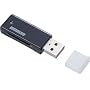 AD-MINISDRB/U2 MiniSD�J�[�h���[�_�[/���C�^(USB)B