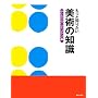 �����ƒm�肽�����p�̒m���\�A�[�g�N�C�Y �X�e�b�v�A�b�v��