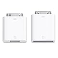 �y�����i�zApple iPad Camera Connection Kit
