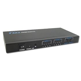 TEC 4����2�o�͑Ή�HDMI�}�g���N�X�^���z�� �X�v���b�^�[�@�\���� THD42MSP