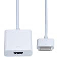 iPad, iPhone, touch �� ���j�^ �ɏo�� HDMI �ϊ� �A�_�v�^