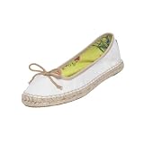 REPLAY Aine GWF23.C0009T Damen Ballerinas
