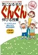 LD�EADHD�E�A�X�y���K�[�ǌ�Q �C�ɂȂ�q�����񂮂�L�т���Ɓ\���ׂĂ̎q�ǂ��̌���������ʎx������