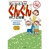 LD�EADHD�E�A�X�y���K�[�ǌ�Q �C�ɂȂ�q�����񂮂�L�т���Ɓ\���ׂĂ̎q�ǂ��̌���������ʎx������