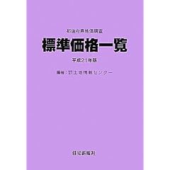 �s���{���n�������W�����i�ꗗ�q����21�N�Łr